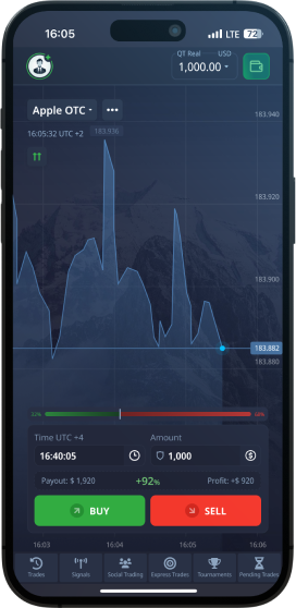 Unlock Your Trading Potential with the Promo Code Pocket Option